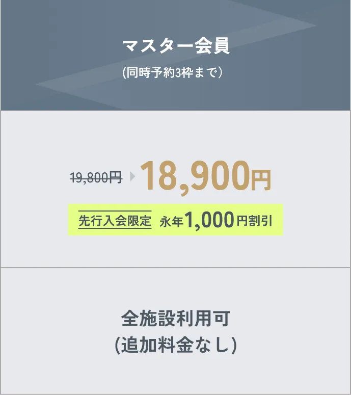 本格ジムDiVEの「マスター会員」料金表。同時予約3枠まで。先行入会限定の永年1,000円割引で月額18,900円（通常19,800円）。全施設利用可（追加料金なし）。