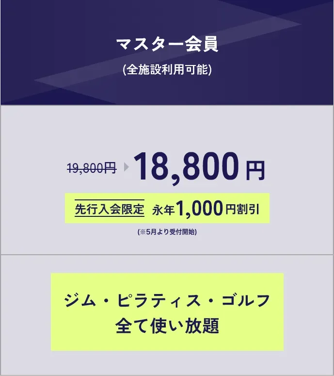 インドアゴルフDiVEの「マスター会員」料金プラン。ゴルフ・ジム・ピラティスが全て使い放題で、先行入会永年割引を記載。